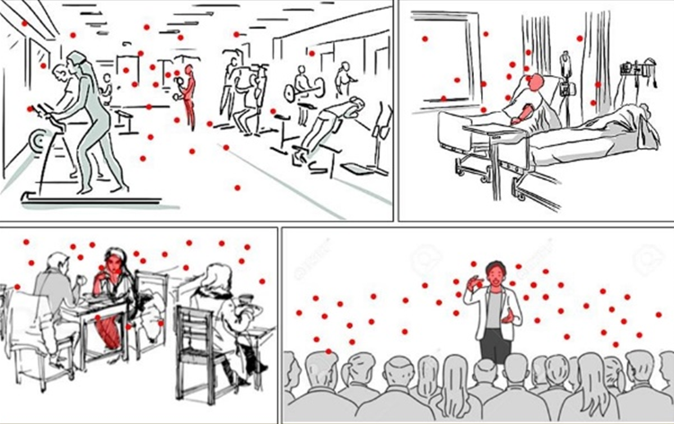 Fatos de Iowa Storyboard por pt-examples